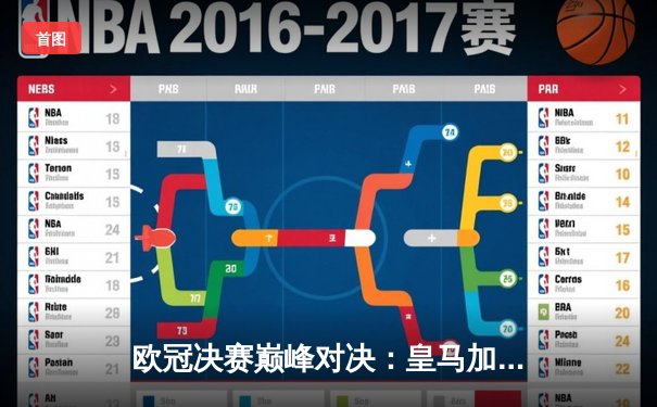 欧冠决赛巅峰对决：皇马加时赛3-2力克拜仁，第15次捧杯创历史