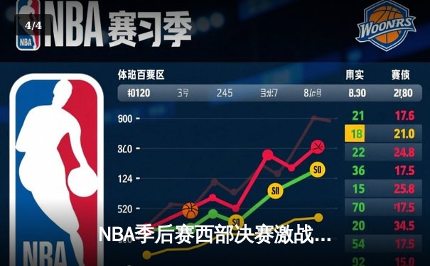 NBA季后赛西部决赛激战：掘金逆转森林狼，约基奇三双统治加时赛 - 4